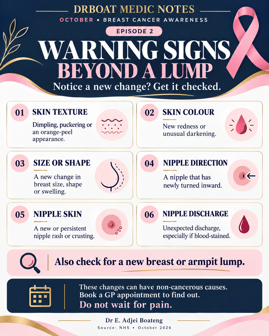 DRBOAT MEDIC NOTES Episode 2: Warning signs beyond a lump. The infographic’s educational content is also provided in the text alongside it.